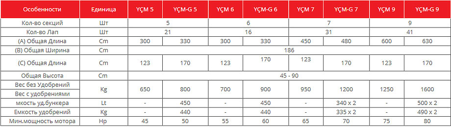 kultivatsiya-5-sıralı4-2