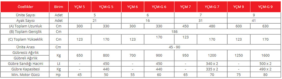 kultivatsiya-5-sıralı4