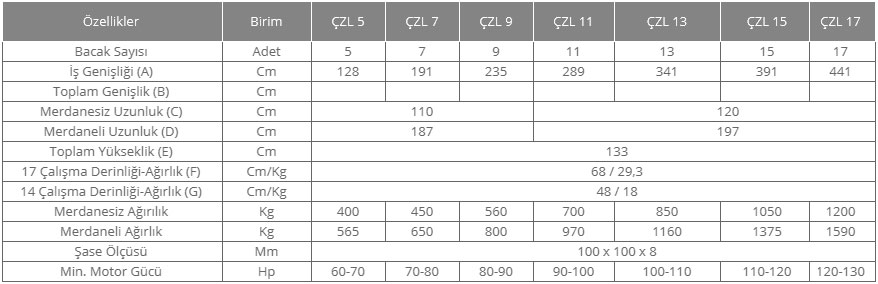 çizel-9-sıralı-ayaqlı3