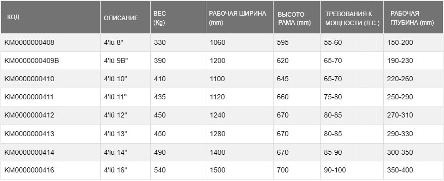 плуг-3-корпус-14-номер-ломик2