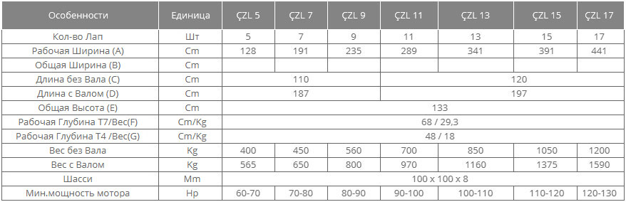 чизель7-9-корпус